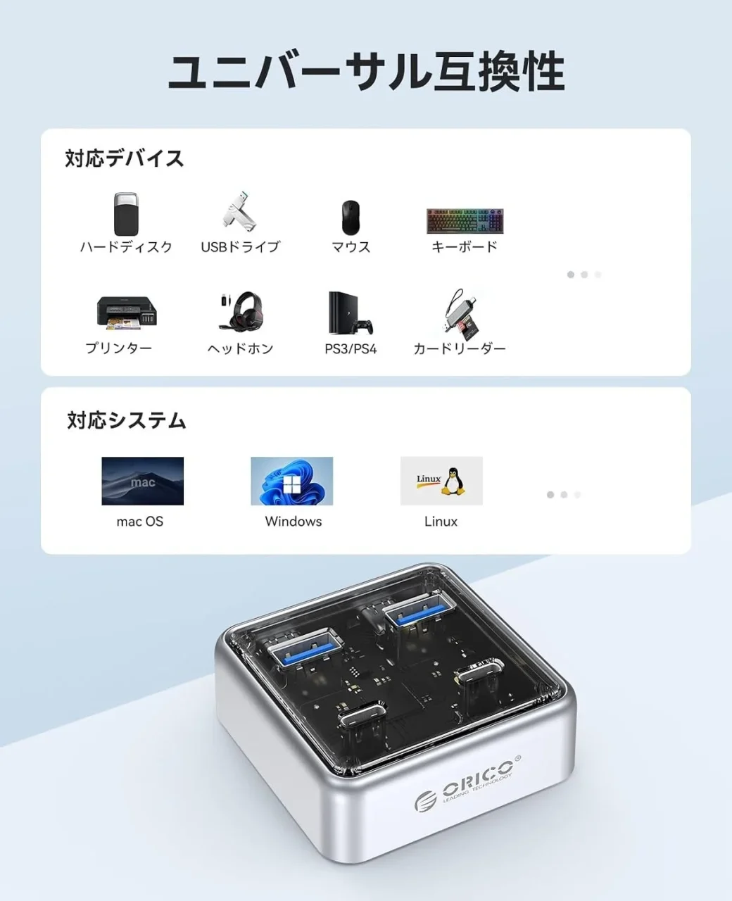 ORICO 4-in-1 USB-Cハブと対応デバイス・OS一覧