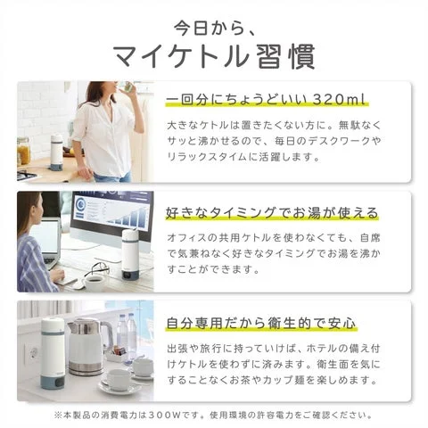 マイケトル習慣を提案する3つの利用シーン画像