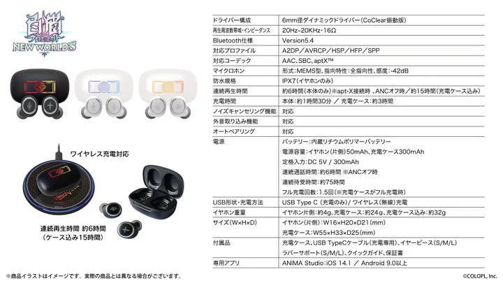 AOW01 MARKⅡの製品写真と仕様表、ワイヤレス充電対応の図解
