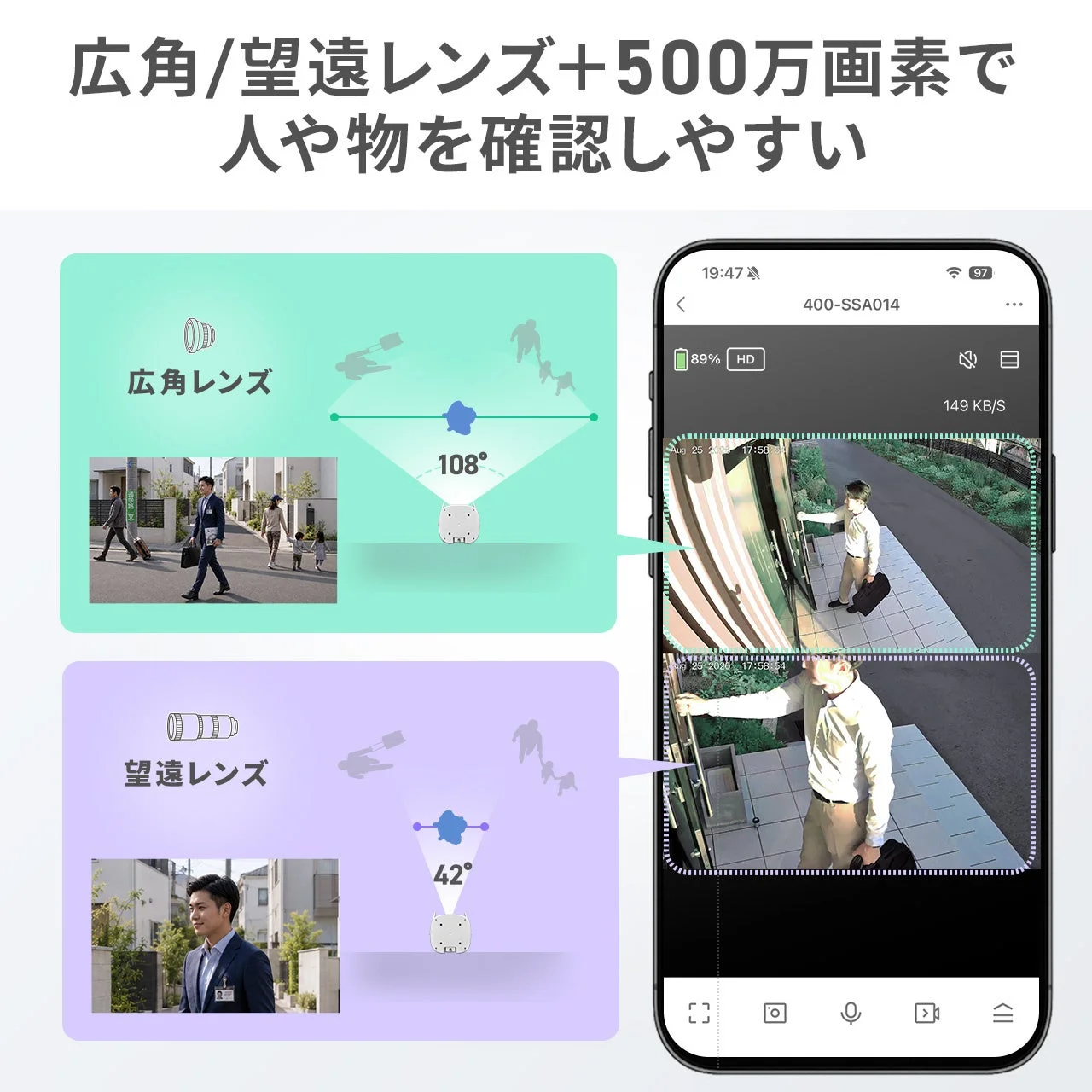 400-SSA014の広角・望遠レンズとスマホ画面の比較図