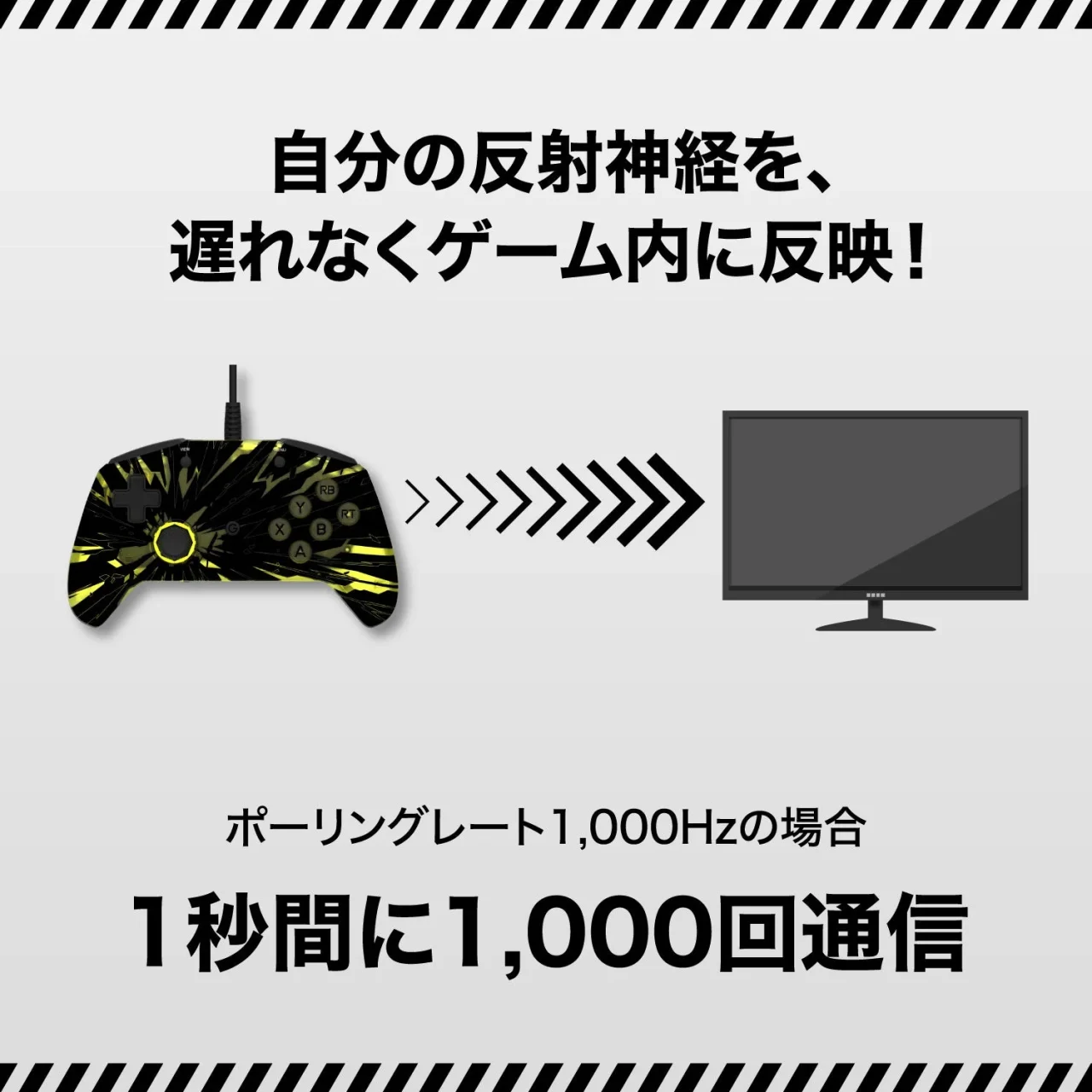 Omni 6 for PCとモニターを矢印で結んだ1,000Hzポーリングレートの説明図