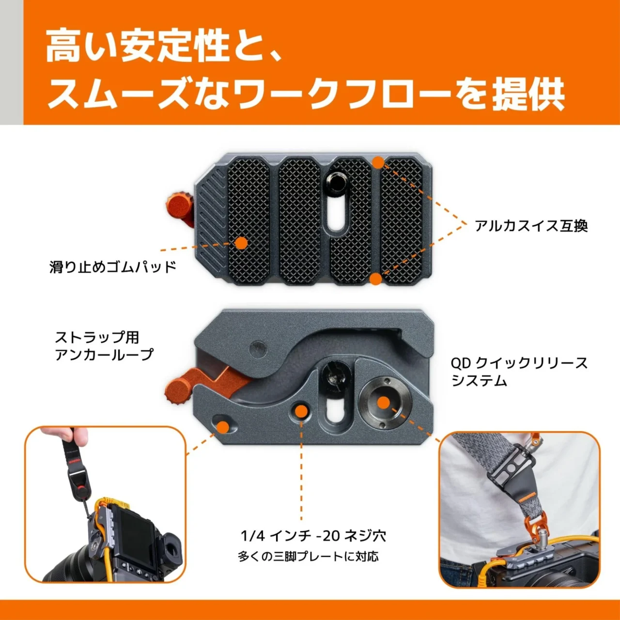 テザーガード レバーロックプラス トライポッドプレートの機能説明図