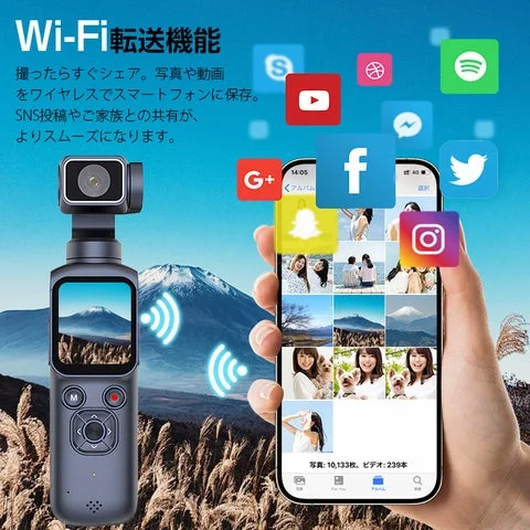 カメラからスマートフォンへWi-Fi転送し、SNSへ共有するイメージ図