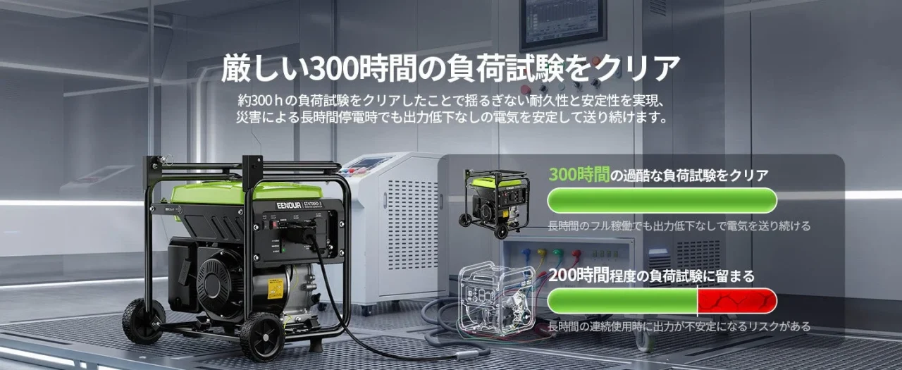 GT4700iO-3発電機と300時間負荷試験クリアの比較図