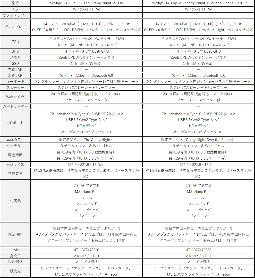 Prestige 14 Flip AI+ Vincent van Gogh Editionの仕様比較表