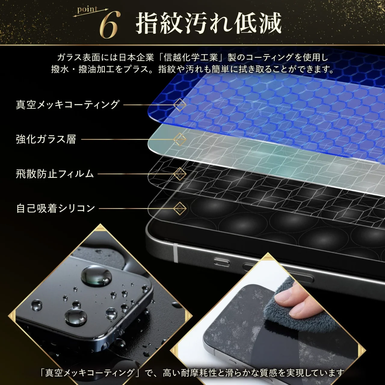 モンスターフィルムの指紋汚れ低減機能と撥水・撥油加工の構造図