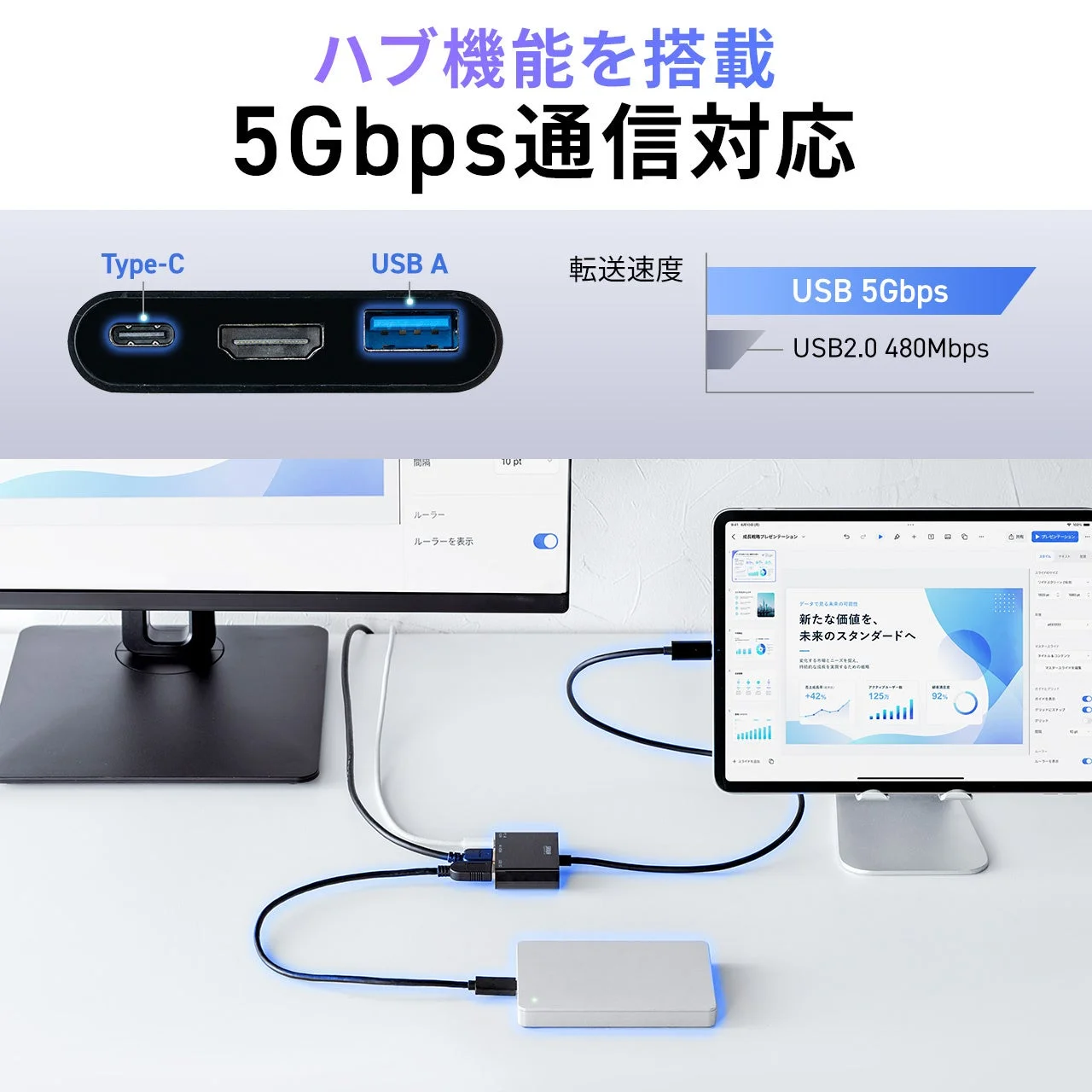 USB-C HDMI変換アダプタ500-KC052のUSB Aポートと接続例