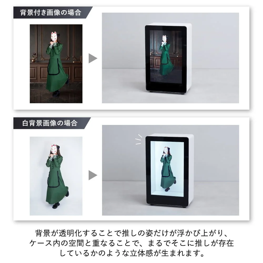 箱庭サイネージの透過型ディスプレイ機能比較図