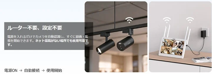 ルーター不要でカメラとモニターが接続される図解