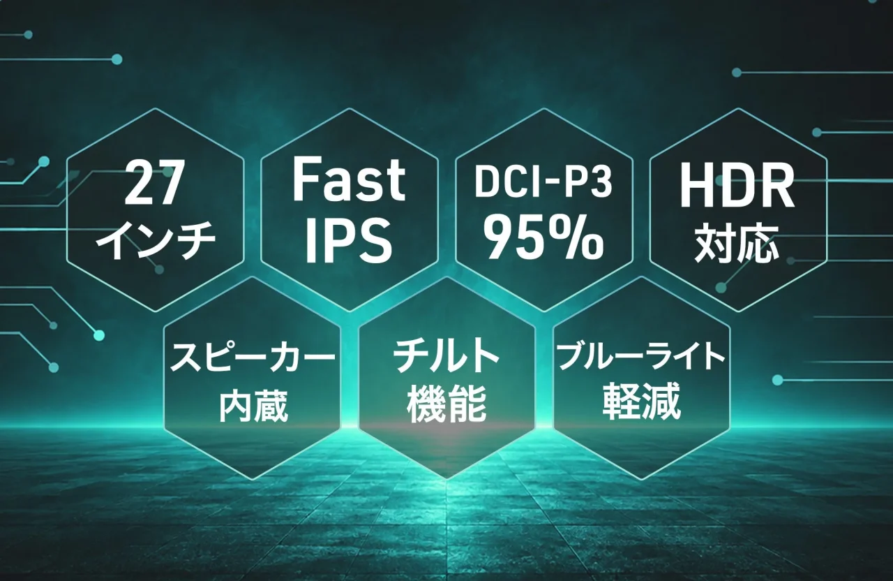 4K・144Hzモデルの機能一覧を示す六角形のインフォグラフィック