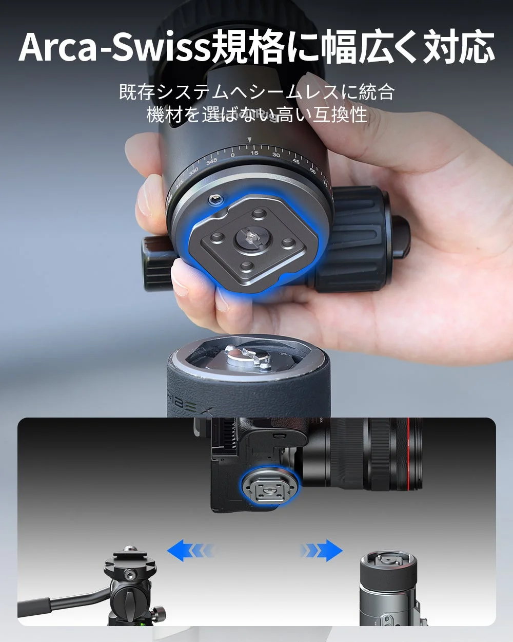 TRIBEX PRO モノポッドのArca-Swiss規格対応マウント部とカメラ装着例