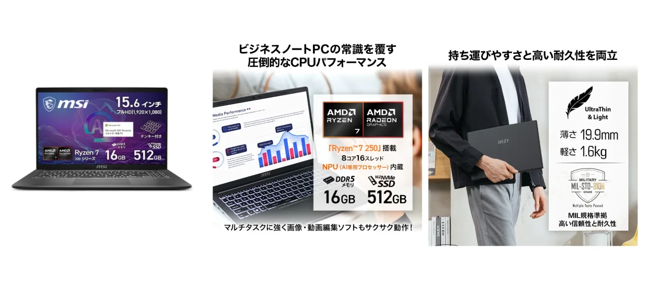 Modern-A15-AI-F2HMG-6233JPの製品写真とRyzen 7搭載などの仕様説明
