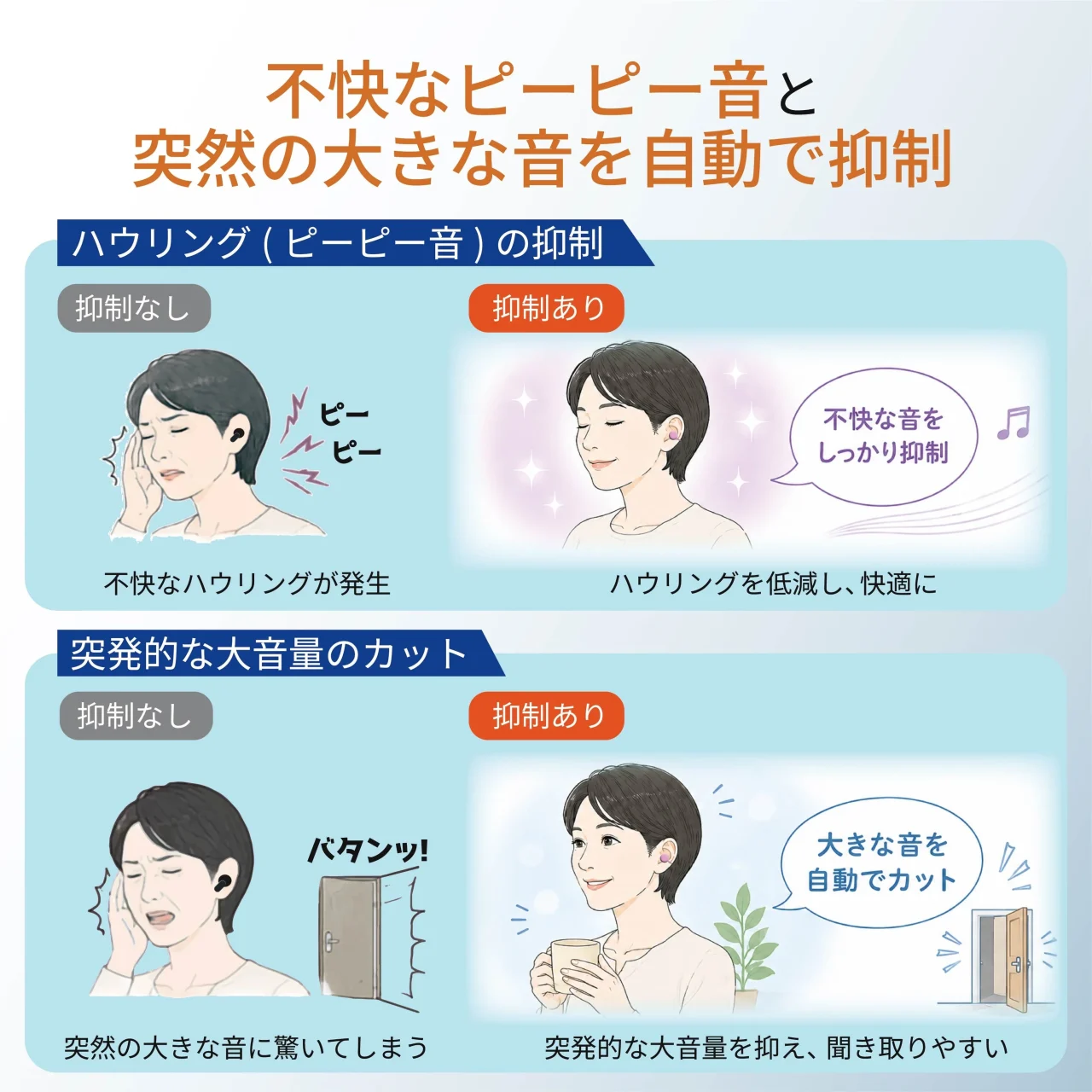 cheero Ototasのハウリング抑制と大音量カット機能の比較イラスト