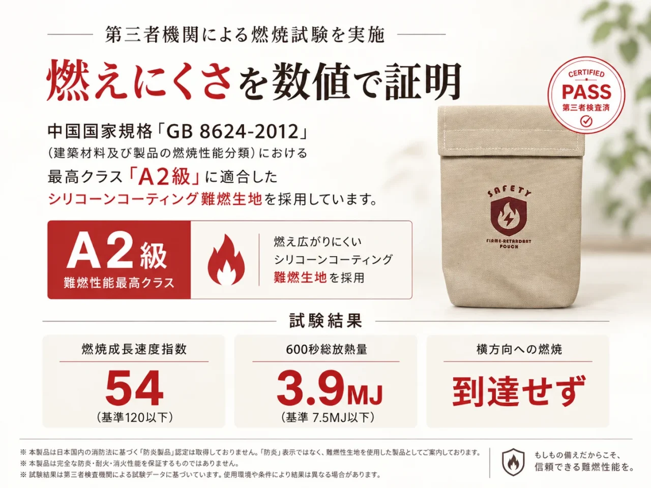 MAMORICA難燃セーフティポーチの燃焼試験結果とA2級適合を示す図解