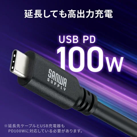 USB PD 100W対応を示すグラフィック。