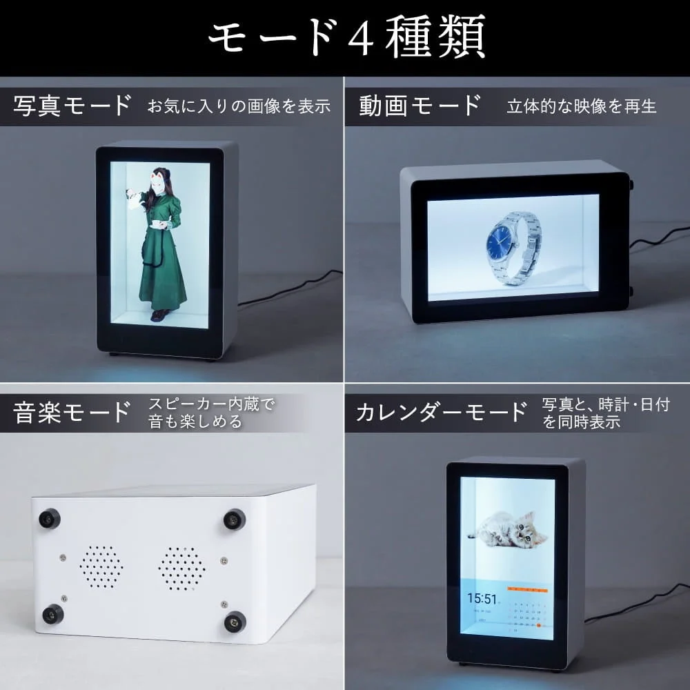 箱庭サイネージの写真・動画・音楽・カレンダーの4モードを比較した図