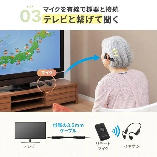 リモートマイクをテレビに接続し、骨伝導集音器で音声を受け取る利用シーンの図解