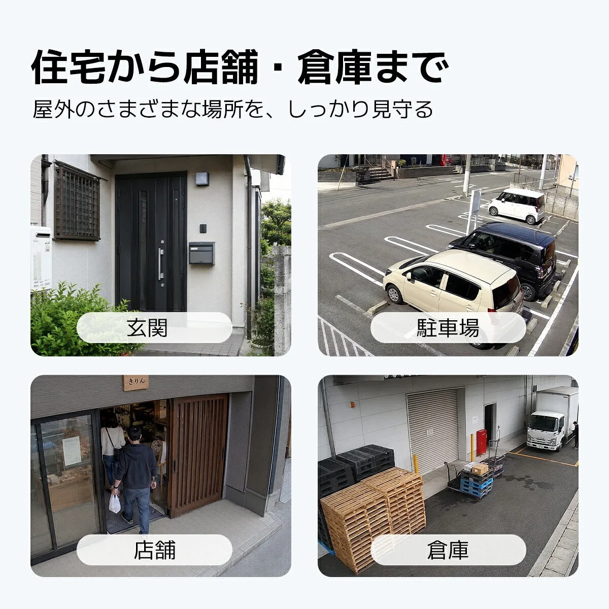 玄関・駐車場・店舗・倉庫の屋外設置例を4分割で示した図
