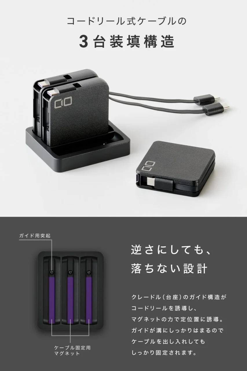 CIO ケルベロスの3台充填構造と、逆さ設置時のマグネット固定構造の説明図