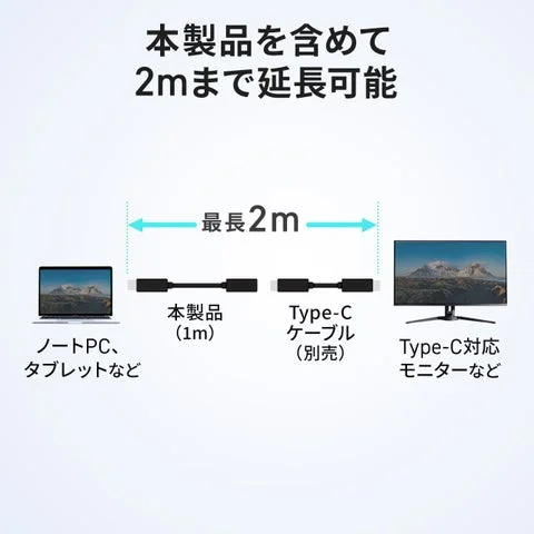 本製品を含めて最長2mまで延長可能であることを示す図解。