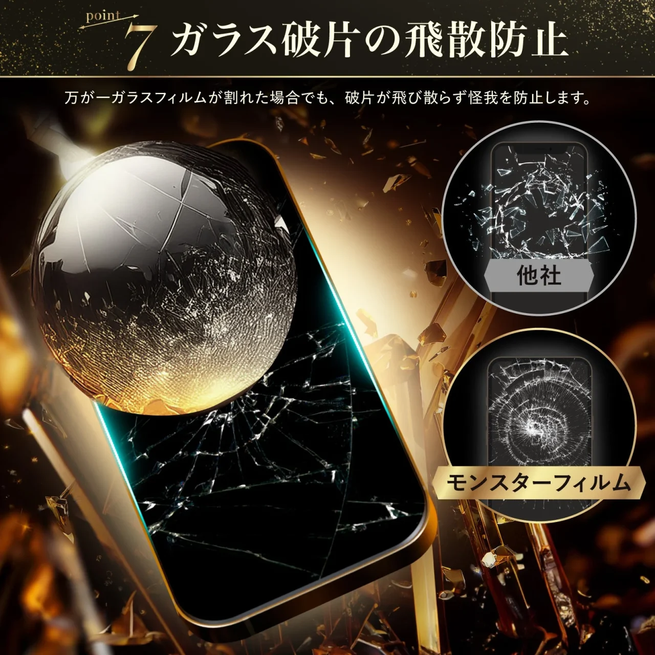 ガラス破片の飛散防止を他社製品と比較して示したモンスターフィルムの図