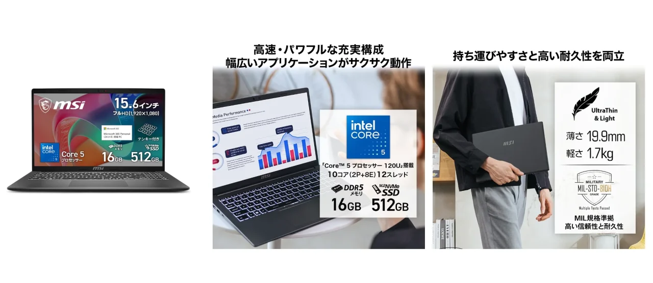 MSIノートPC Modern-15-F1MXG-5213JPの製品写真と仕様説明