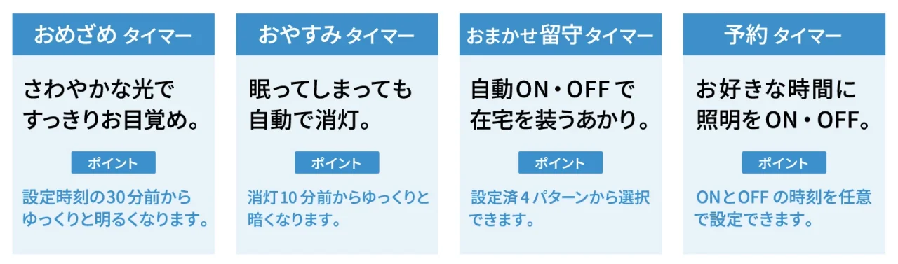 HotaluX LIFEの4つのタイマー機能の説明図