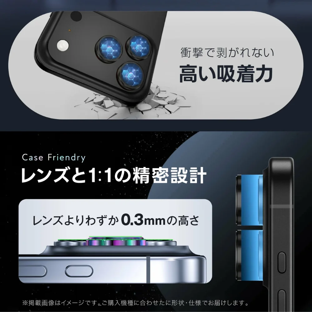 FIRMEカメラ保護フィルムの精密設計と吸着力を示すイメージ画像