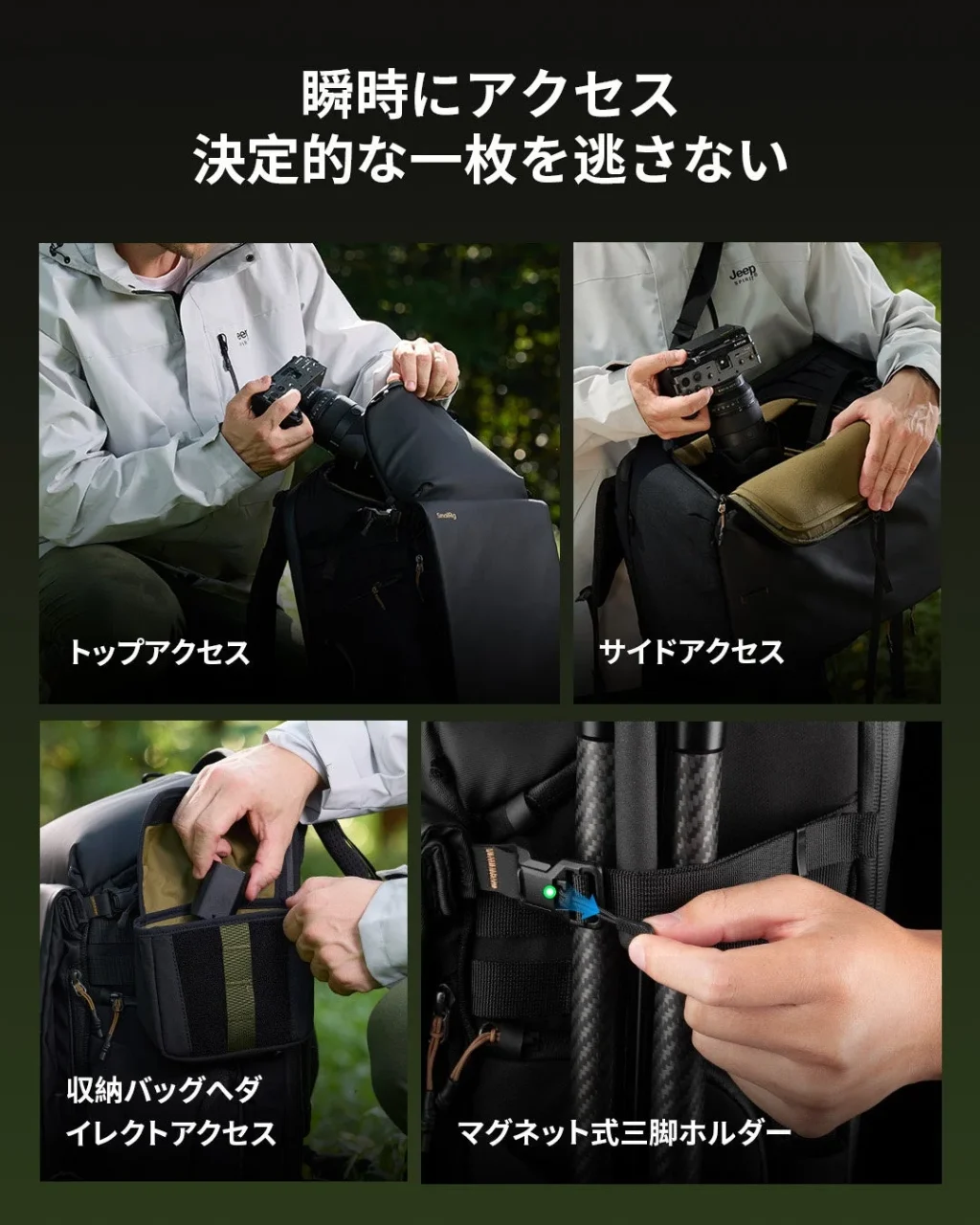 SmallRigカメラバッグの4方向クイックアクセス機能を示す4枚の画像