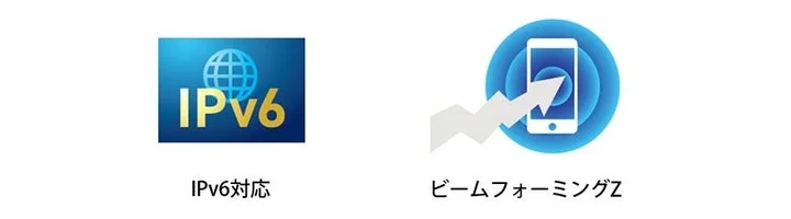 IPv6対応とビームフォーミングZのアイコン