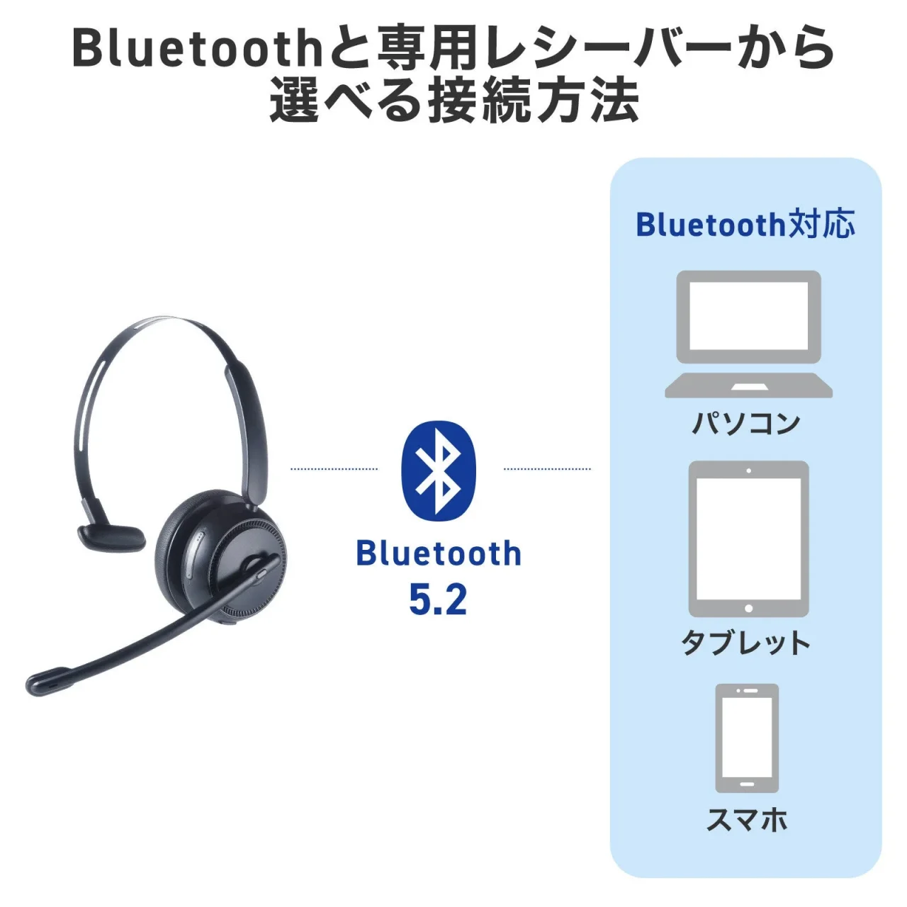 Bluetoothと専用レシーバーから選べる接続方法の図