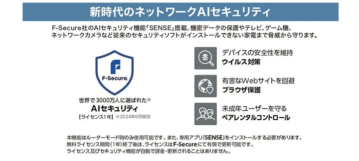 F-Secure SENSEのセキュリティ機能解説図
