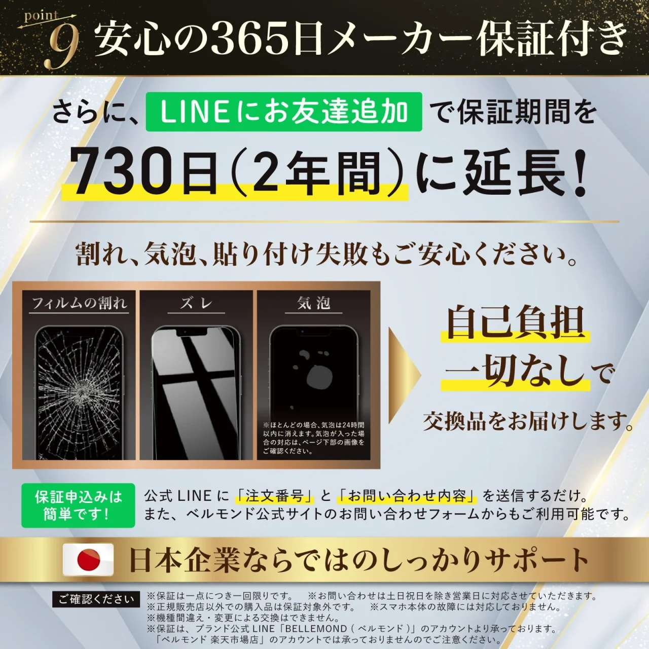 モンスターフィルムの365日保証とLINE追加で730日延長の案内図