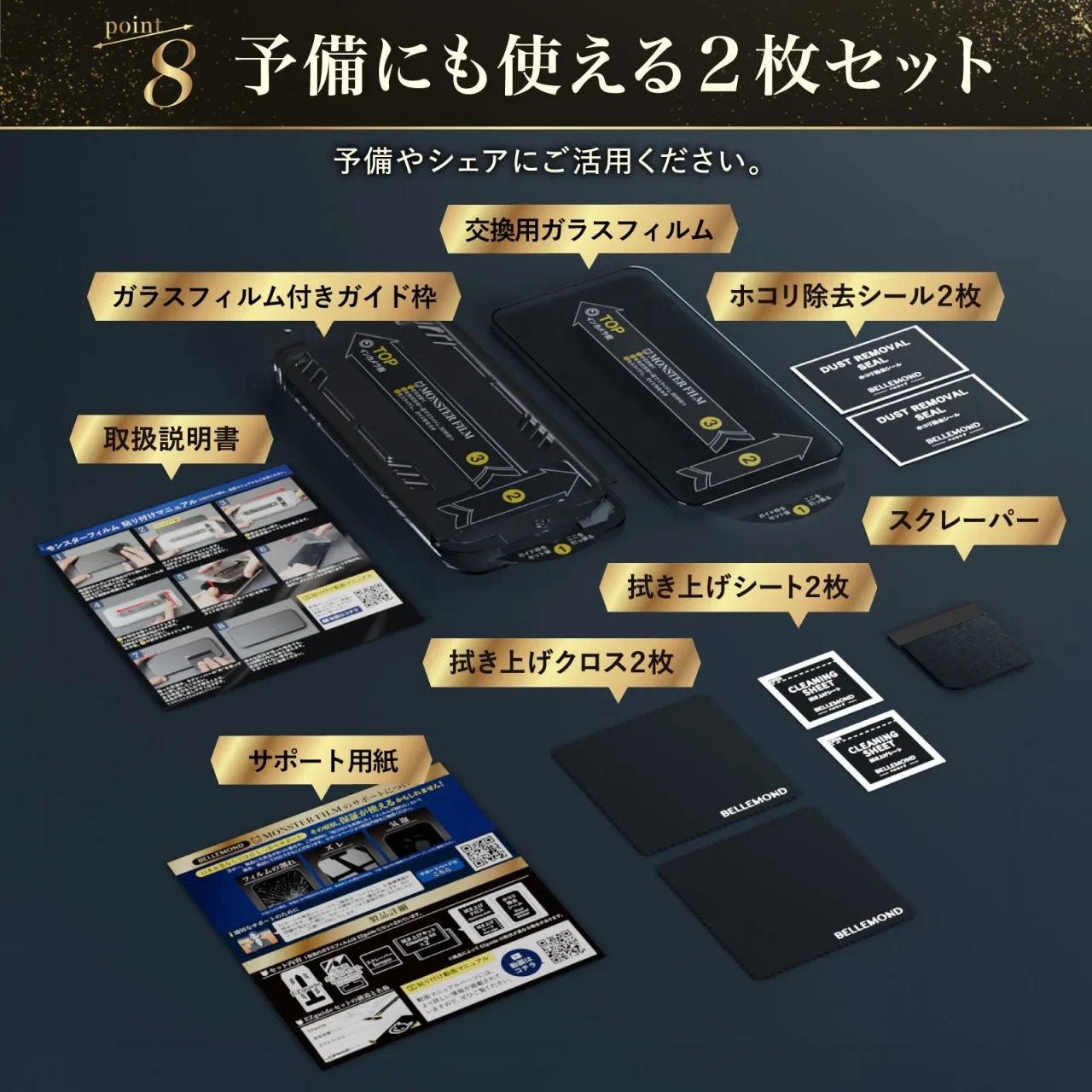 モンスターフィルムの2枚セットと付属品の配置図