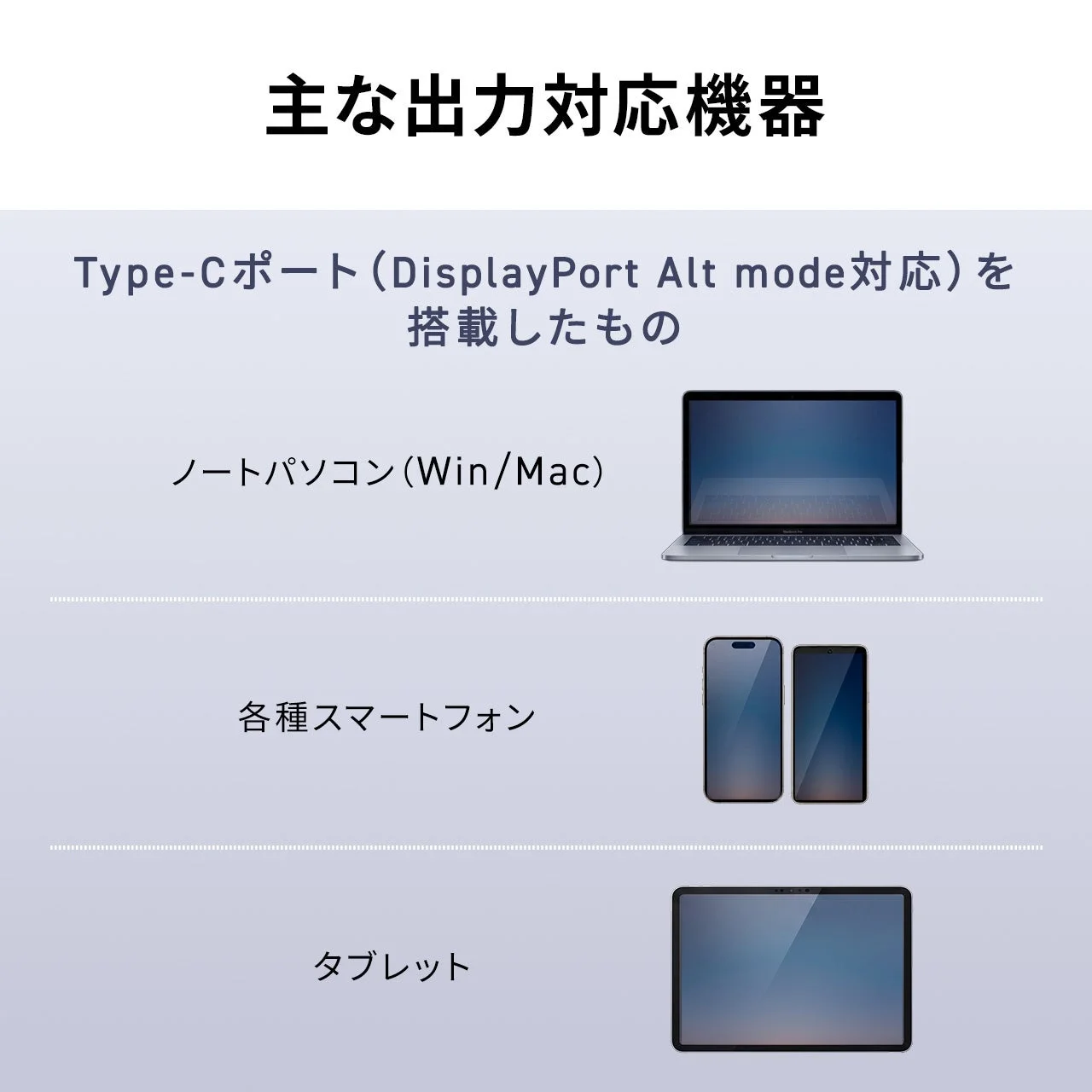 USB-C HDMI変換アダプタの主な出力対応機器一覧