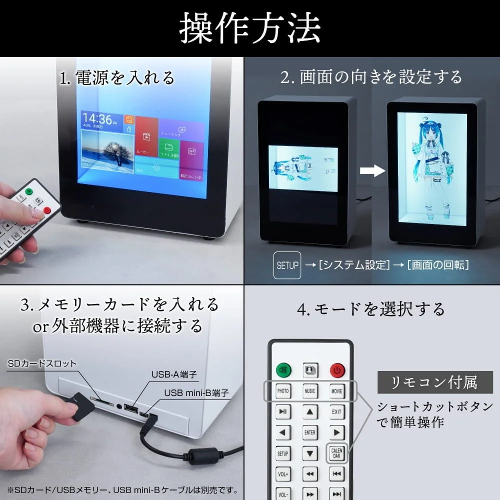 操作方法の4段階手順とリモコンのボタン配置を示す図解