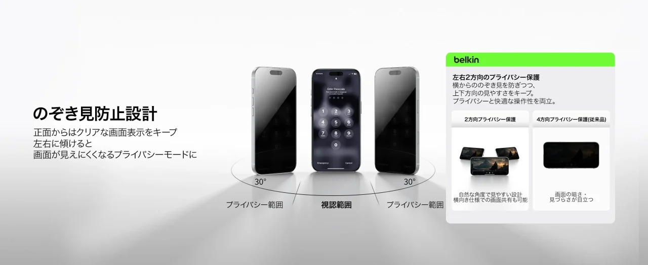ScreenForce™ Tempered Glass のぞき見防止フィルムの2方向プライバシー保護設計を説明する図