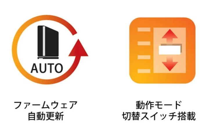 ファームウェア自動更新と動作モード切替スイッチのアイコン