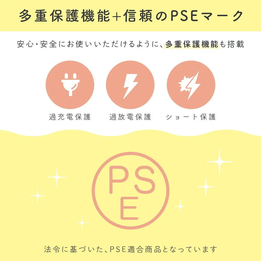 多重保護機能とPSEマークの図解