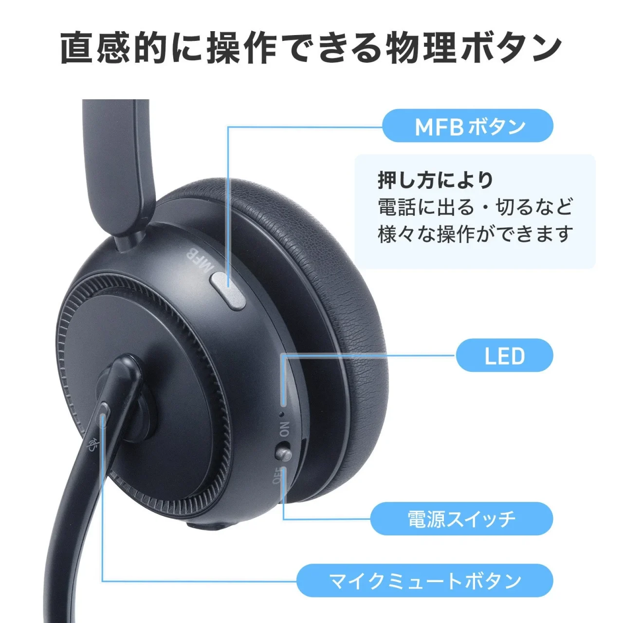 MM-BTMH75BKの物理ボタン・LED・電源スイッチ・マイクミュートボタン