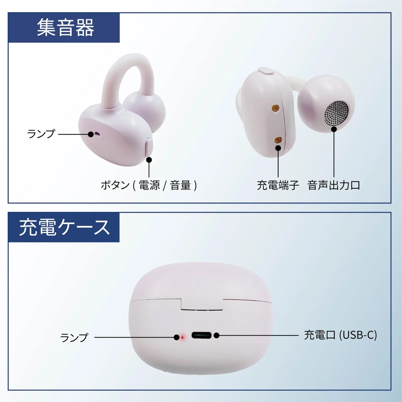 cheero Ototasの集音器と充電ケースの各部名称を示した図
