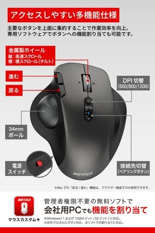マウスの各ボタン名称と機能割り当ての解説図