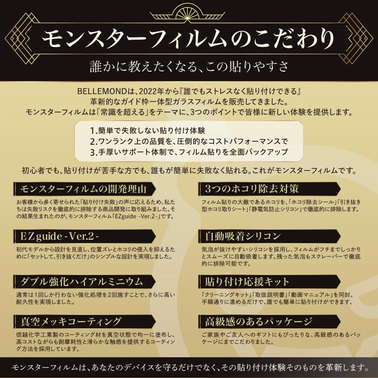 モンスターフィルムのこだわりと開発背景をまとめた図解