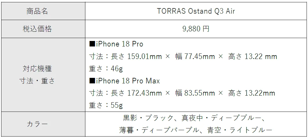 TORRAS Ostand Q3 Airの製品仕様表。価格、対応機種、寸法、重さ、カラーバリエーションを記載。