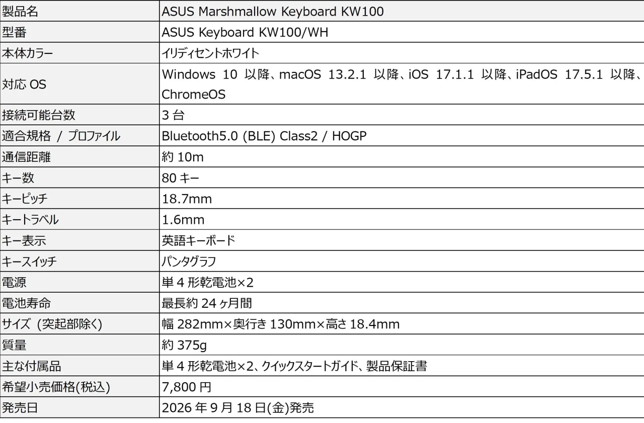 ASUS Marshmallow Keyboard KW100の製品仕様表