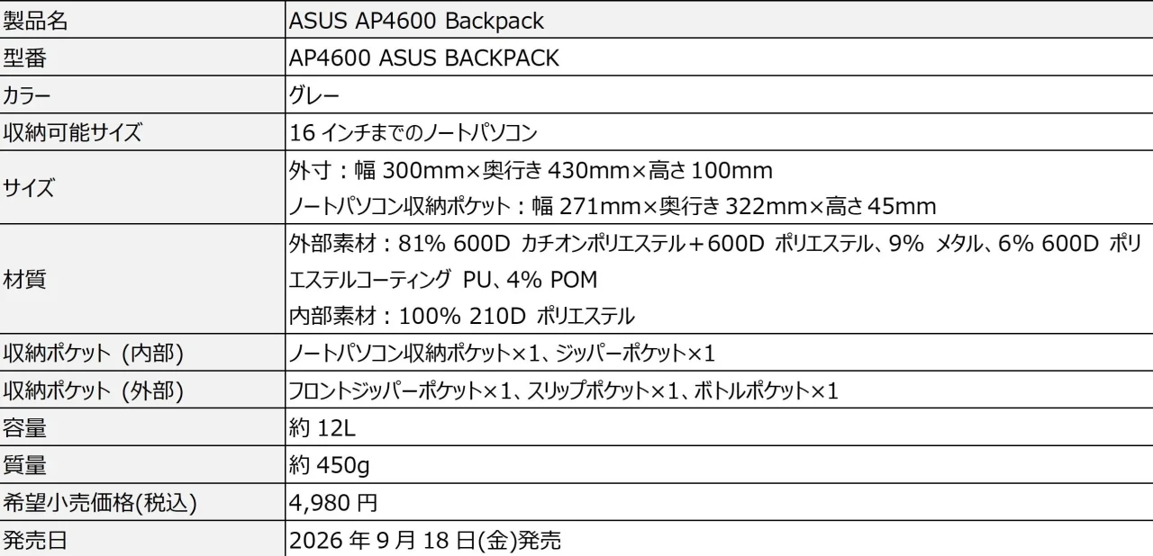 ASUS AP4600 Backpackの製品仕様表