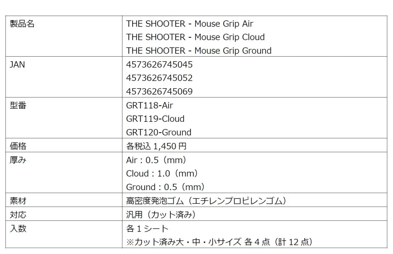 THE SHOOTER - Mouse Gripの製品仕様表