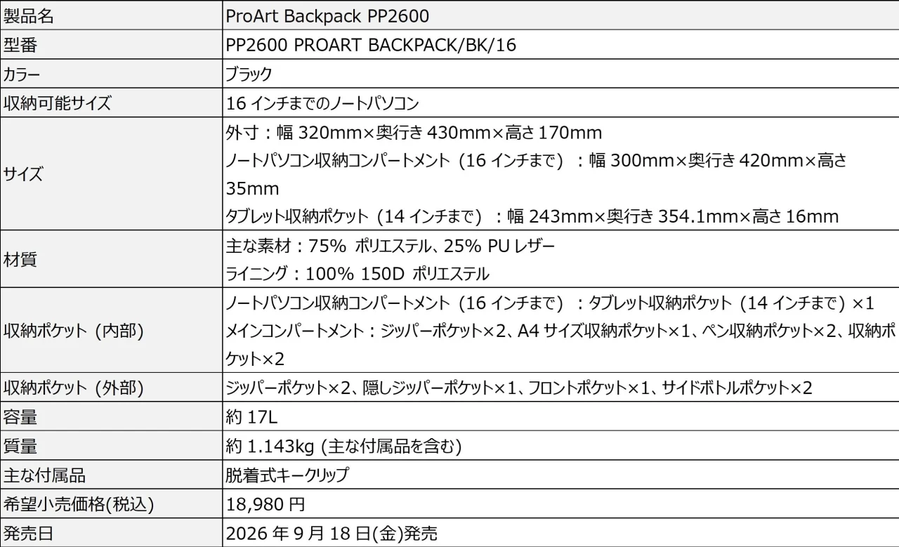 ProArt Backpack PP2600の製品仕様表