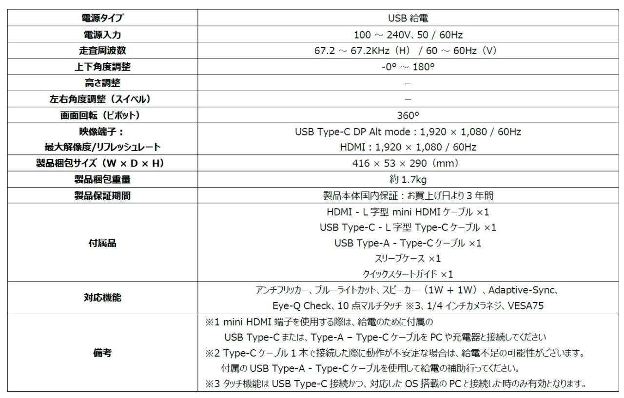 PRO MP161E6Tの仕様表。電源、解像度、付属品、対応機能などが記載されている。