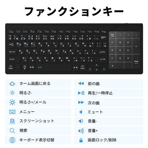 ファンクションキーの機能一覧